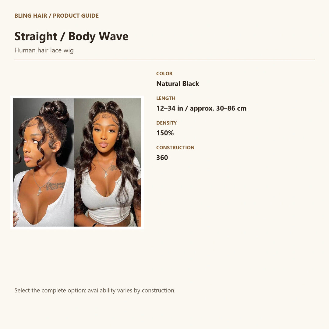 Human hair lace wig — product specification guide