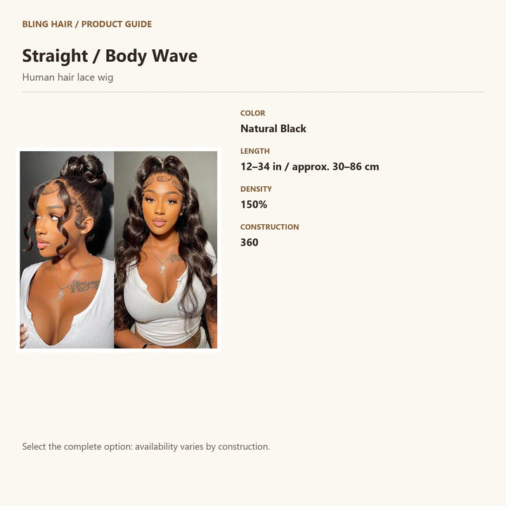 Human hair lace wig — product specification guide