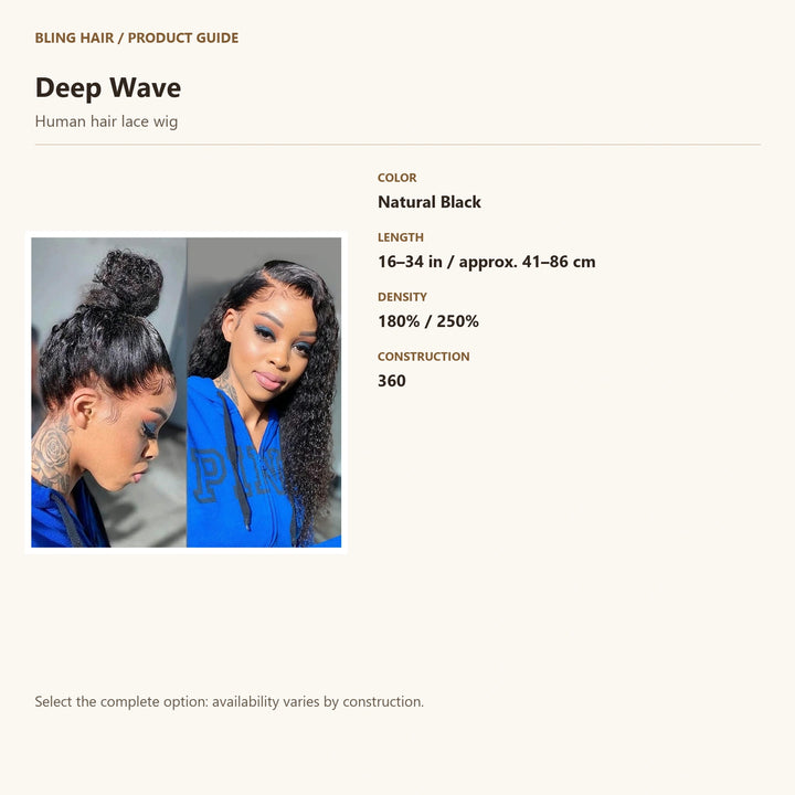Human hair lace wig — product specification guide