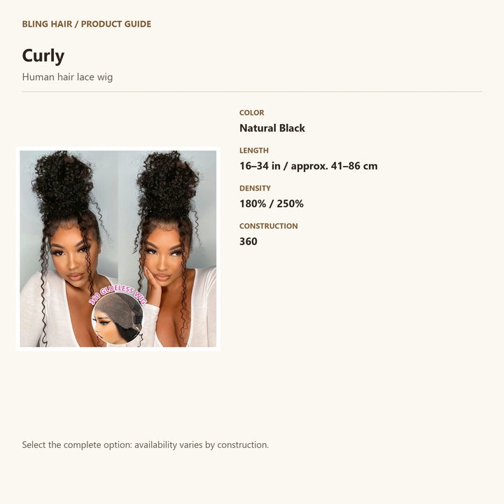 Human hair lace wig — product specification guide