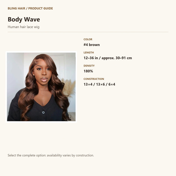 Human hair lace wig — product specification guide