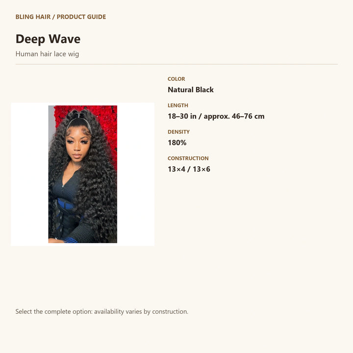 Human hair lace wig — product specification guide