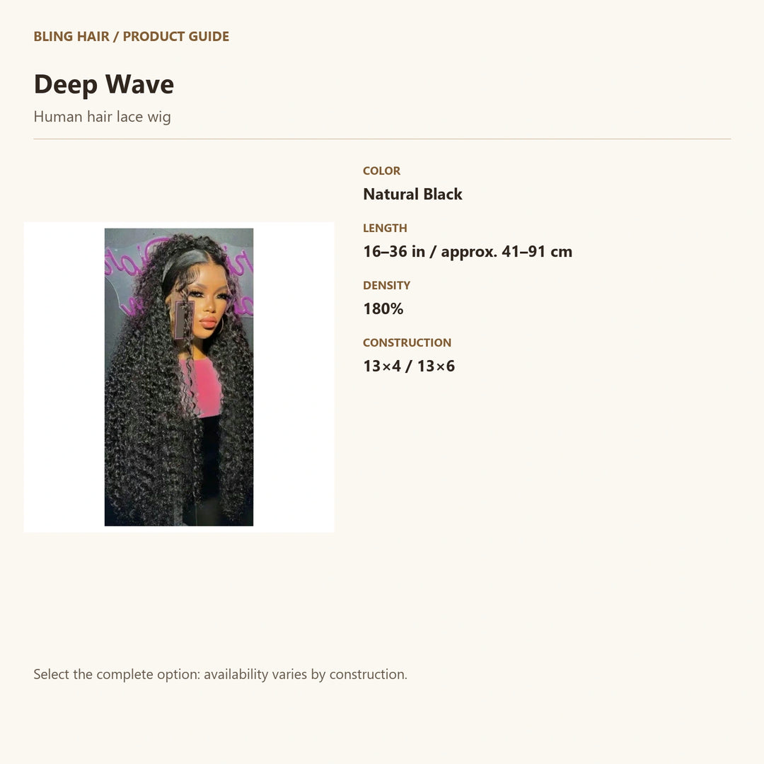 Human hair lace wig — product specification guide