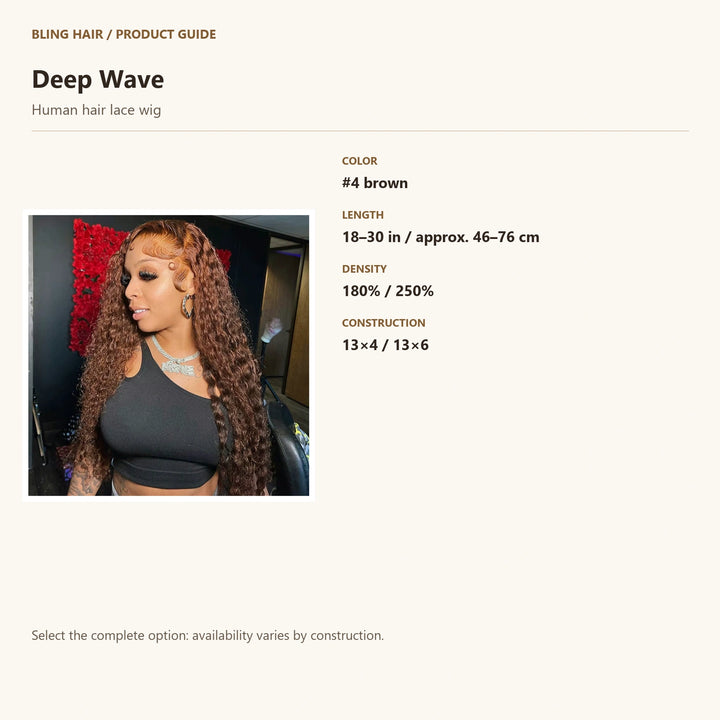 Human hair lace wig — product specification guide