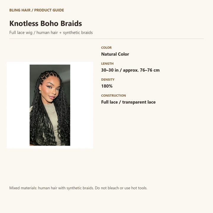 Full lace wig / human hair + synthetic braids — product specification guide