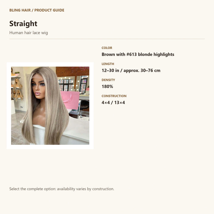 Human hair lace wig — product specification guide