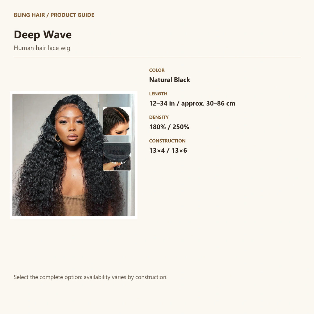 Human hair lace wig — product specification guide