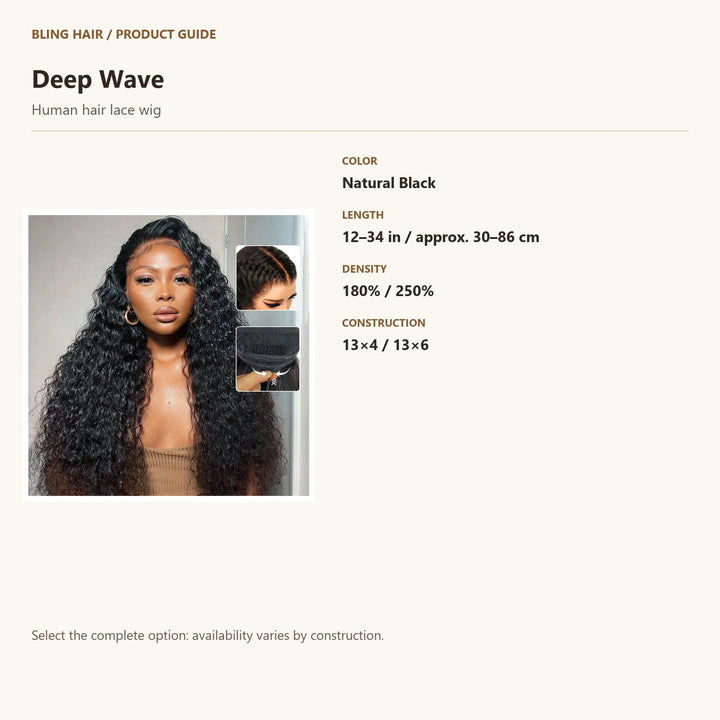 Human hair lace wig — product specification guide